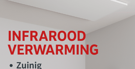 Infrarood verwarming